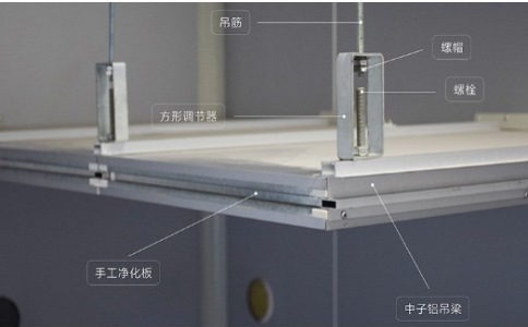 50mm聚氨酯凈化板的使用壽命和質(zhì)量對價格的影響如何？（了解50mm聚氨酯凈化板的使用壽命和質(zhì)量對價格的影響程度）